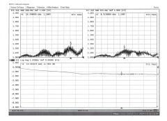SMA PLUG TO SMA PLUG FOR B800 CABLE ASSEMBLY GUL310C-G06SMC116-2000MM